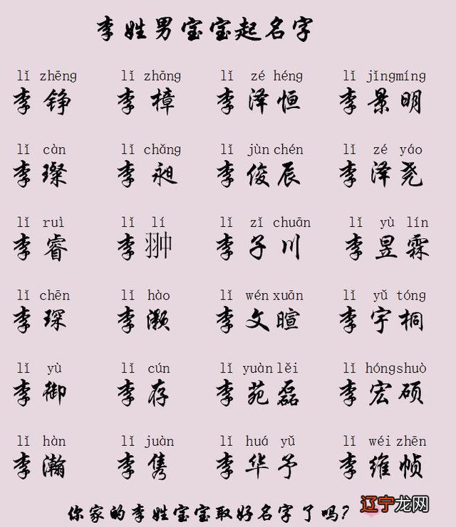 十二星座起名字的宜与忌,你知道吗?