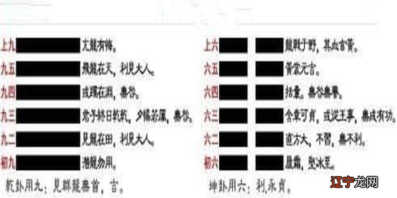 周易六十四卦:时运:收敛自省,未可求名。