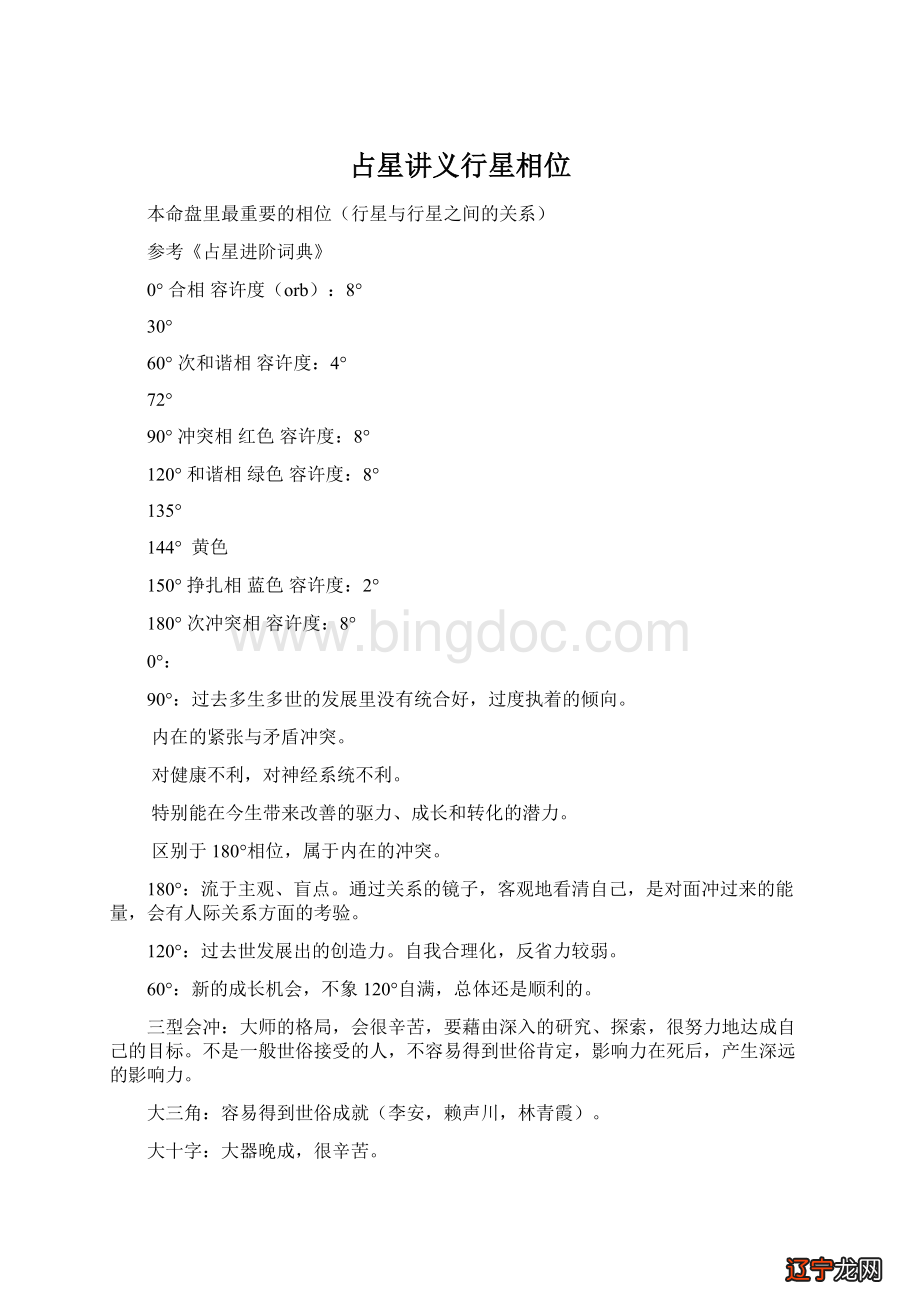 【每日一题】《占星进阶词典》行星与行星之间的关系