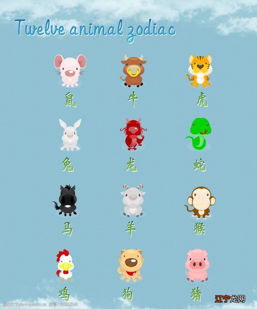 图 属龙和什么属相最配不同女适合哪种生肖?