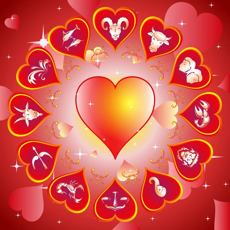 一下关于太阳星座查询表大全，怎样查自己的水星星座