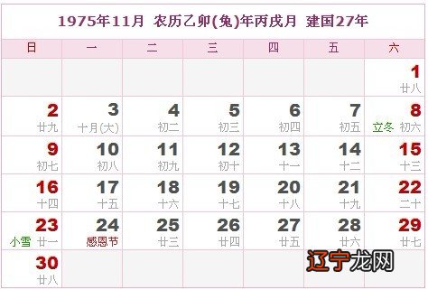 一 农历1964年出生是什么生肖?出生的人属相为龙