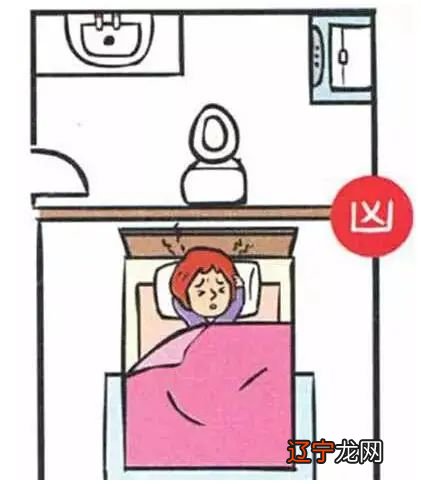 孔氏财富：床头摆放的几点禁忌，不可不知！