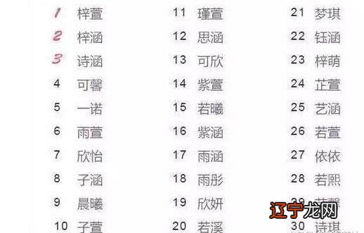 可爱的牛年男宝宝乳名推荐，妈妈们快来看看吧