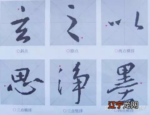 笔画占卜_取名字的笔画都是按康熙字典笔画吗_笔画部首的标准笔画