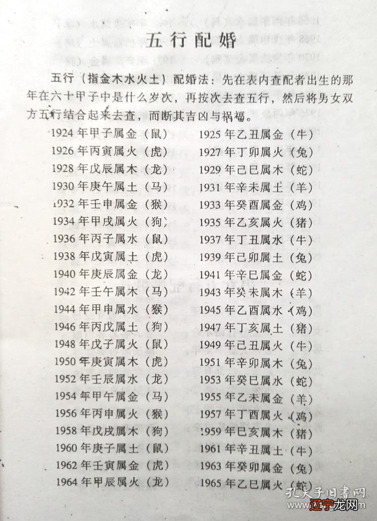 八字土多怎么破解_八字中水多怎么破解_南方周易八字排盘 破解 下载