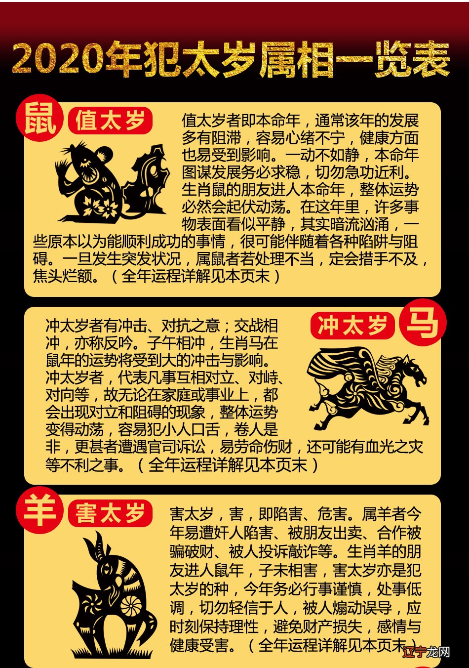 属鼠2016年生肖_2016年25岁属什么生肖_2016年属什么生肖啥命