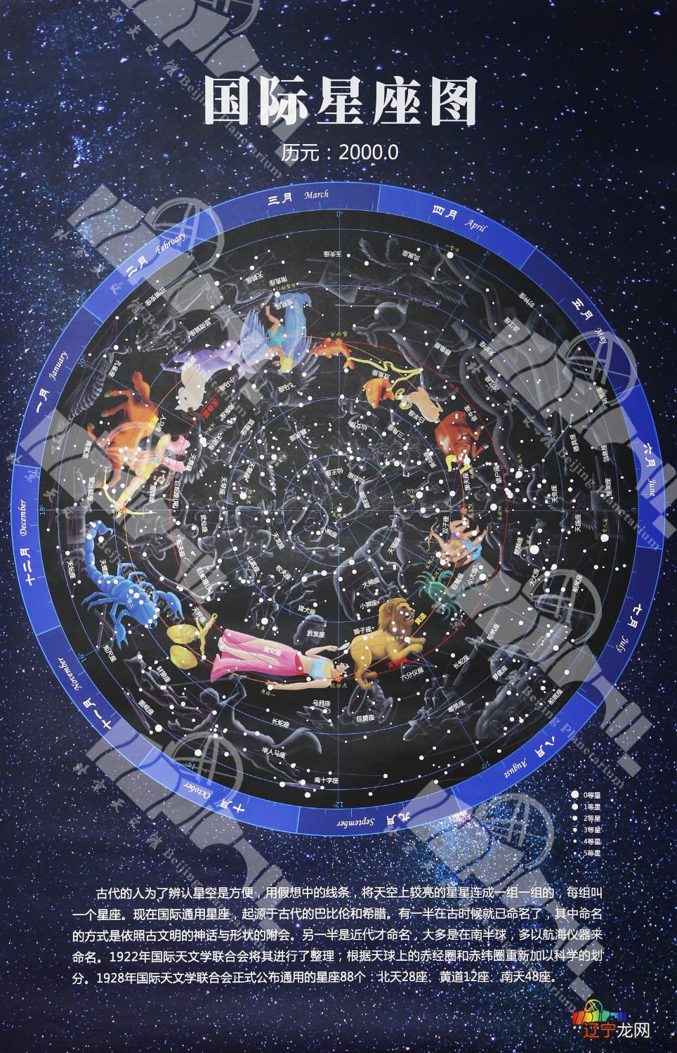 二十八星宿 星座_二十八星宿对应的星座_十二星座星宿形象