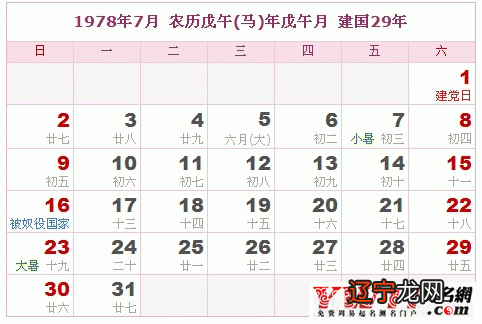 2017年十二生肖虚岁51岁的人生日,你知道吗?