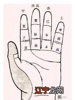 八字命运能改变吗,这是真的能决定命运吗?