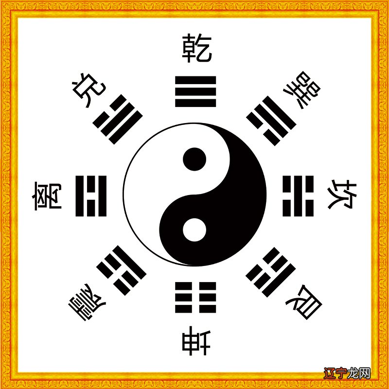 研读周易:周易包罗万象六十四卦来自八卦,八卦来自太极