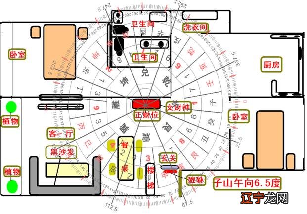 风水学APP客户端告诉您，风水知识大全，助你学习风水