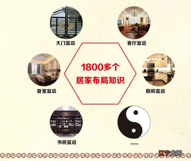 风水学APP客户端告诉您，风水知识大全，助你学习风水