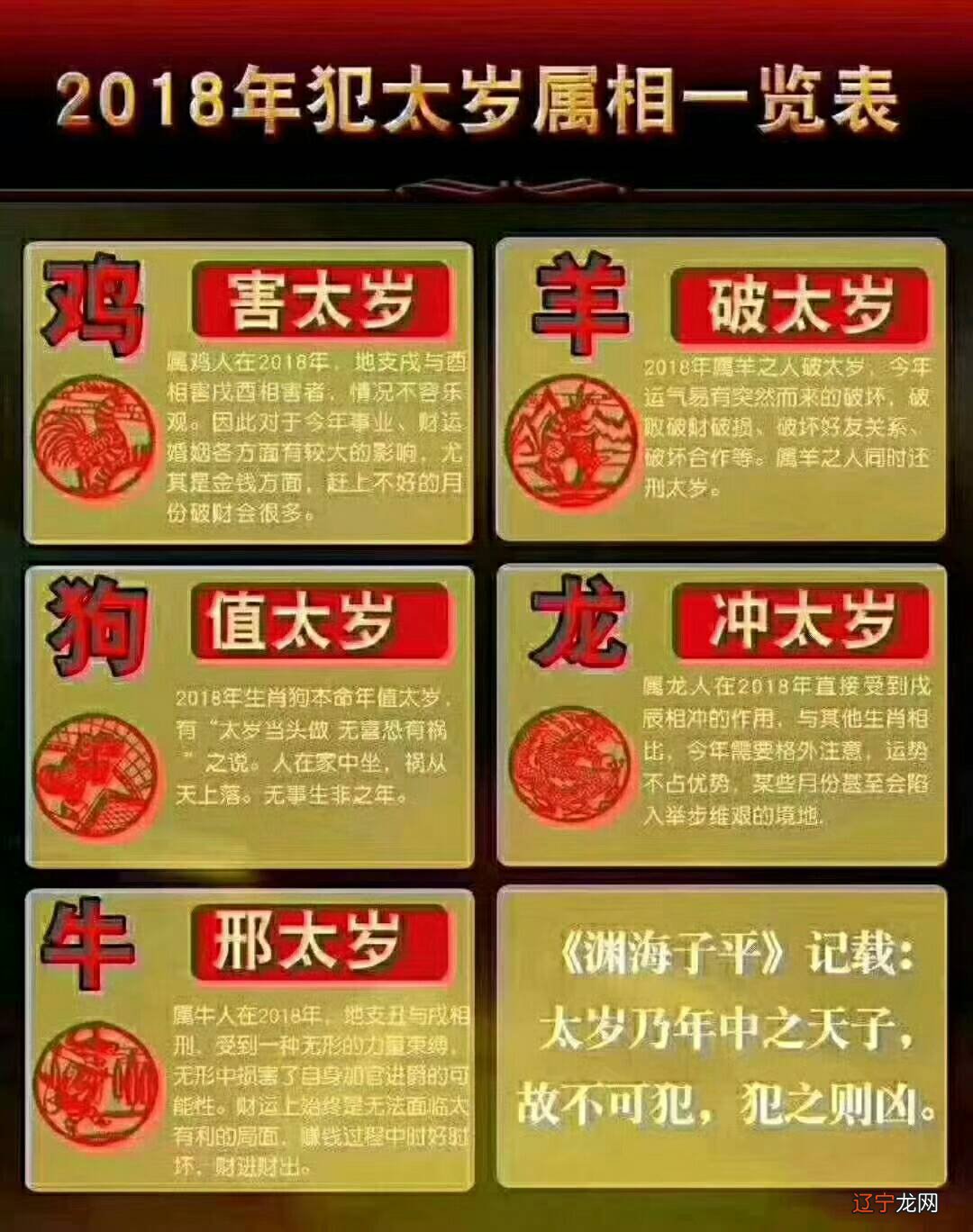 2021年属龙2021年犯太岁如何破解,牛年破太岁