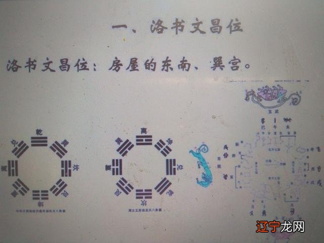 提高事业和学业肯定离不开家居中文昌位,文昌旺文利功名事业