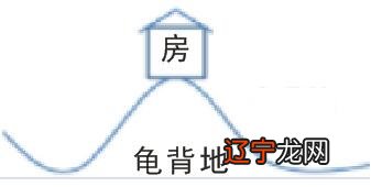 什么是靠山？风水学上的五大靠山，风水无靠山的破解方法