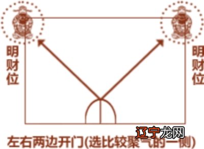 什么是靠山？风水学上的五大靠山，风水无靠山的破解方法