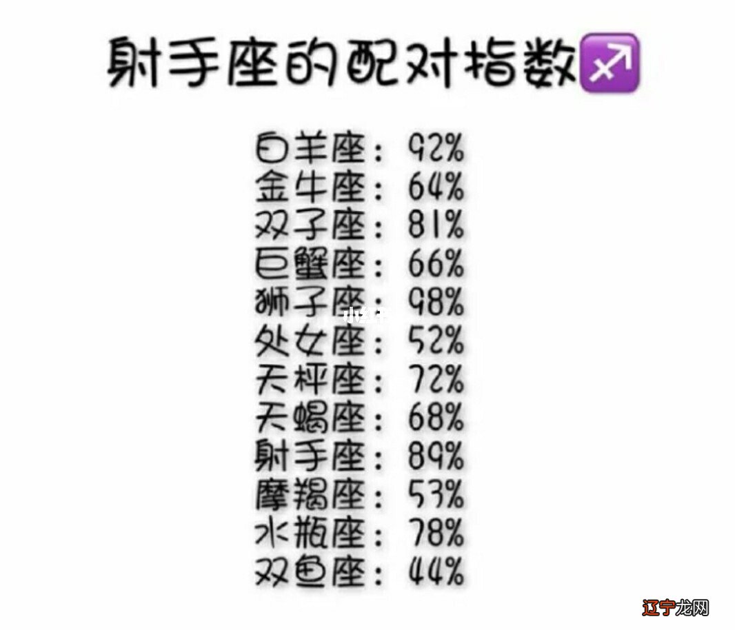 射手座和射手座配对,同为火象性格大全,一生放荡不羁爱自由