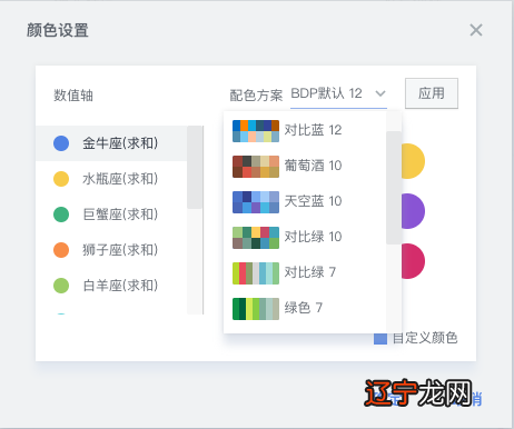 揭秘12星座内心深处的小秘密,你知道几个?
