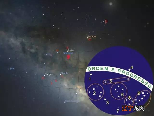 揭秘12星座内心深处的小秘密,你知道几个?