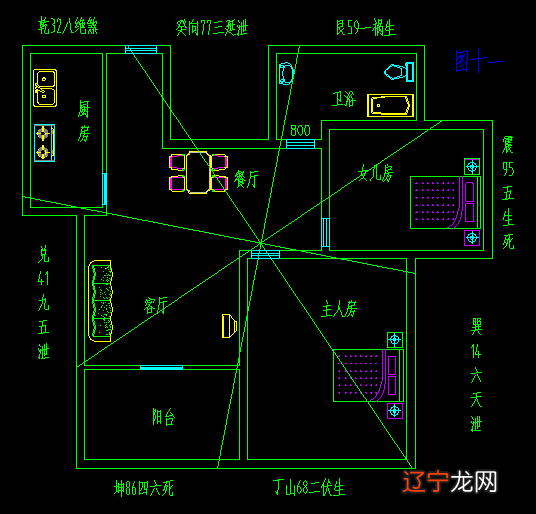 解析论风水，解析风水中国传统文化风水的核心理论