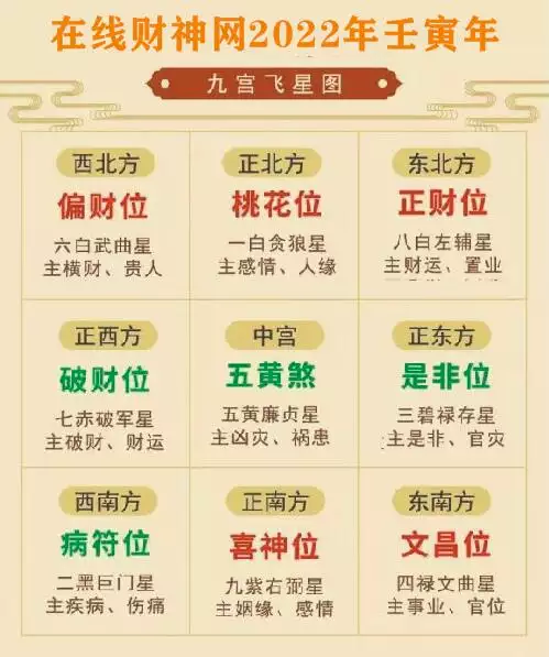 免费占卜算命善若吉命理网免费算卦，你知道这是怎么回事？