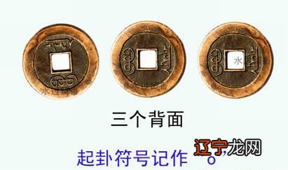 图 八卦测婚姻的方法,你知道这是怎么回事吗?