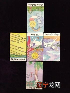 地场卫78张参照标准:太阳为准、行动力、活力状况