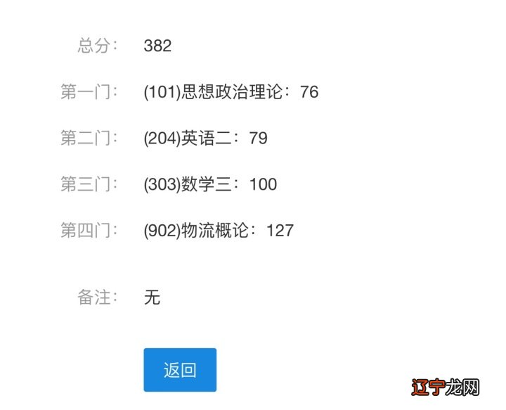 组图 考研一条龙全日制考研服务，让你考研无忧！