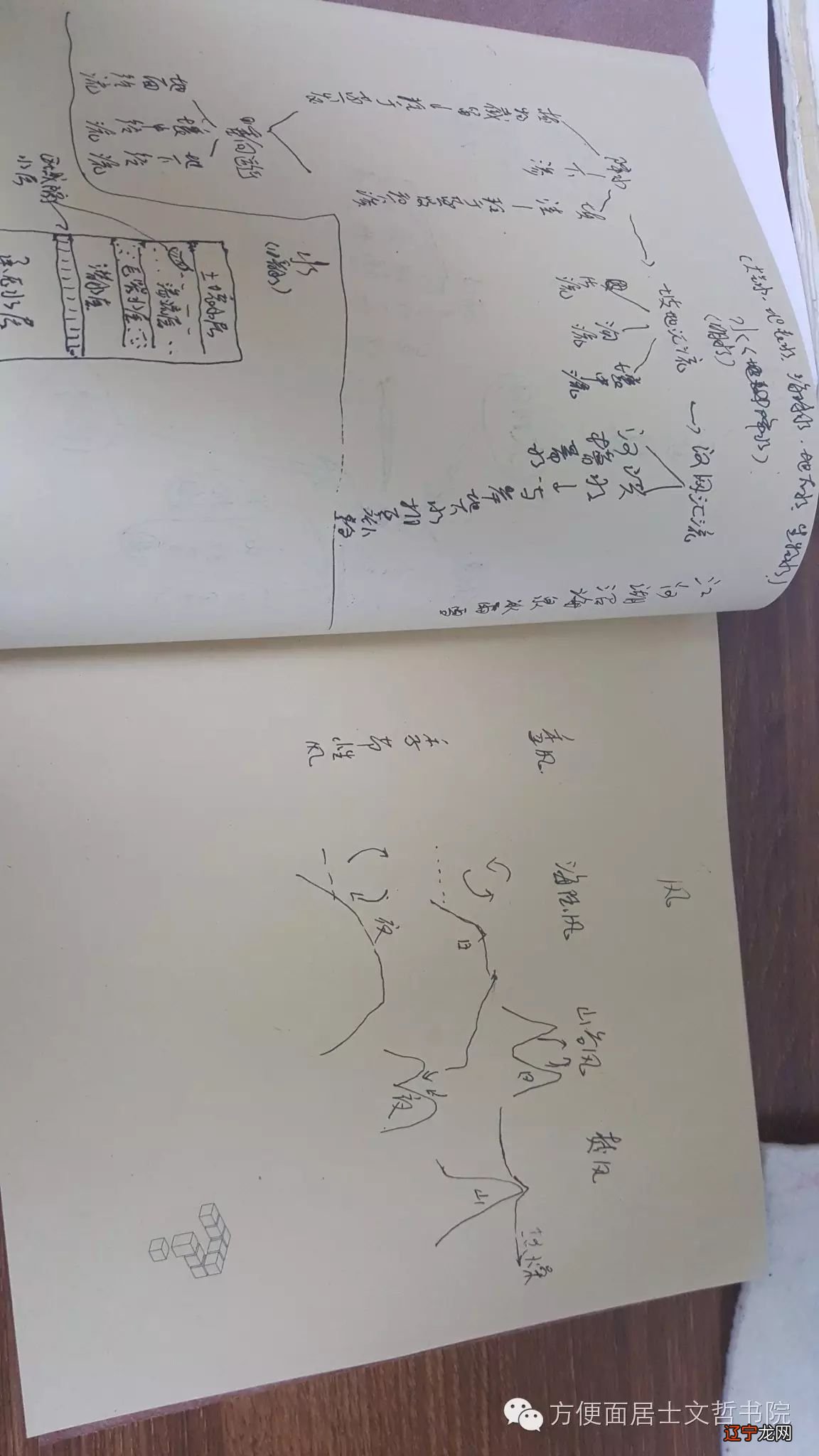 八字和六爻哪个准_六爻 八字基础知识下载_八字六爻排盘元亨利贞