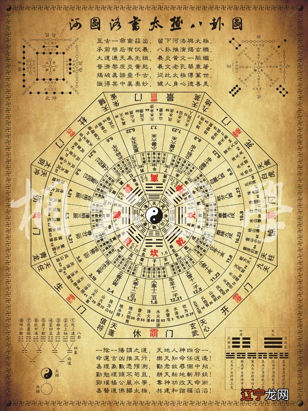 风水堂:尽可能段交流内容写个大概