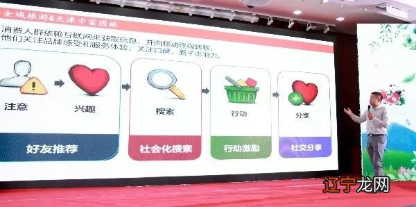 居住民俗地域文化论文_邢台民俗文化_文化民俗城镇