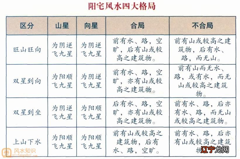 新文化派学衡派_形式派风水学_形式教育派和实质教育派之争
