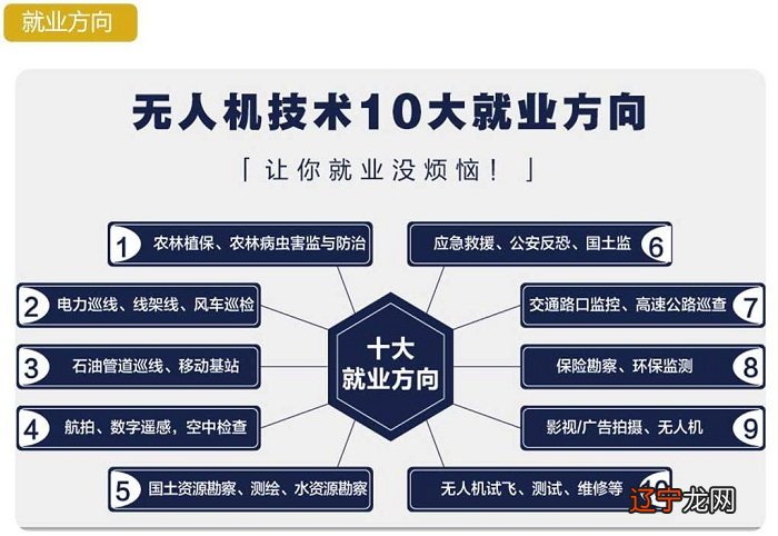 哪些大学有木工专业_哪个大学有周易专业_西安那些大学有中外合办专业