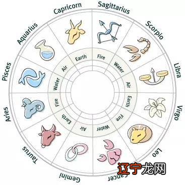 属鼠2018年属鼠人财运最好的月份,有你吗?