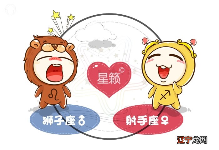 人就是随着时间的进步而进步的星座星座