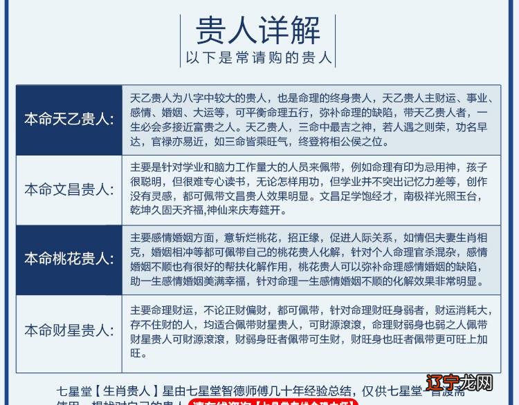 【李向东】请大师帮忙批注一下我的八字命理!