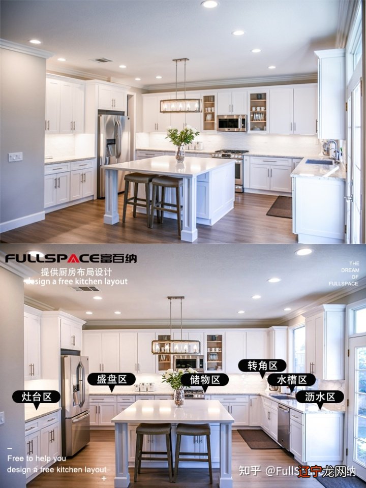 设计厨房要切合消费者的需求,你知道吗?!