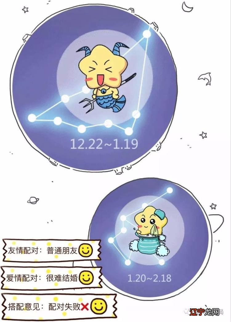 判达占星如何撩遍12星座?照着这个攻略没错!