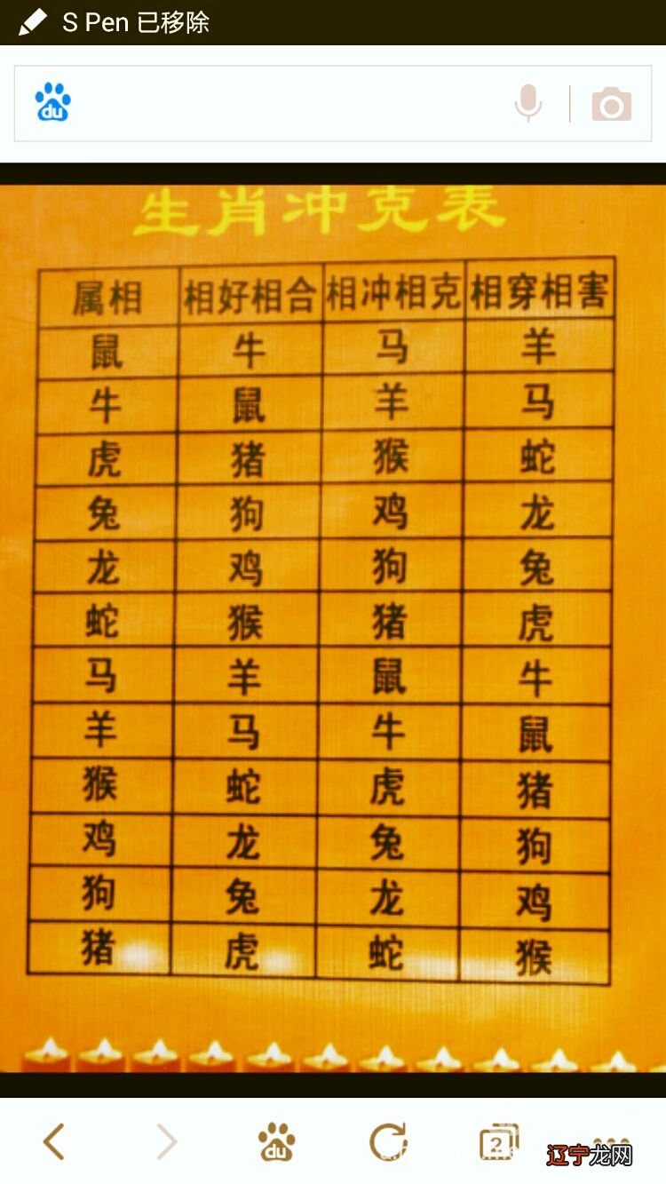 风水堂:八字中年干比肩,偏财不显