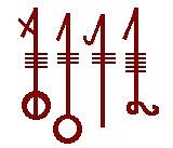 古北欧文字的每一个字都被赋予了天神名字和意义