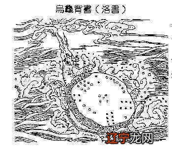 、择吉、合婚、批命这些最基础的“术”