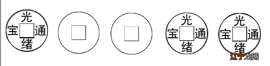 图 五币占卜法:用三枚硬币顺序摇卦占卜吉凶