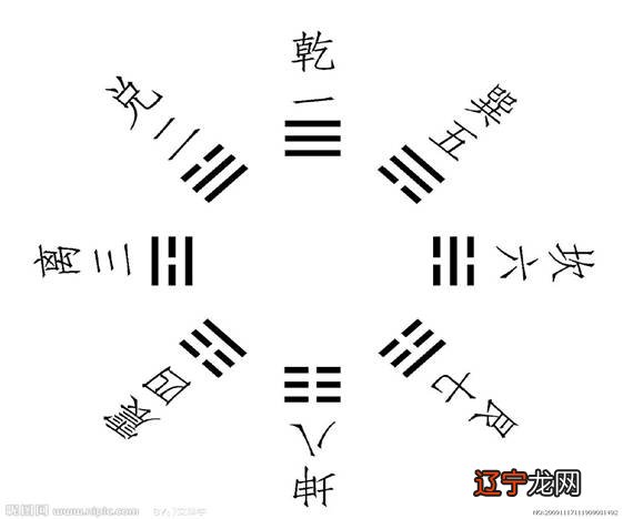 周易与实战应用高级研究员毕义平国学与应用课题学者介绍