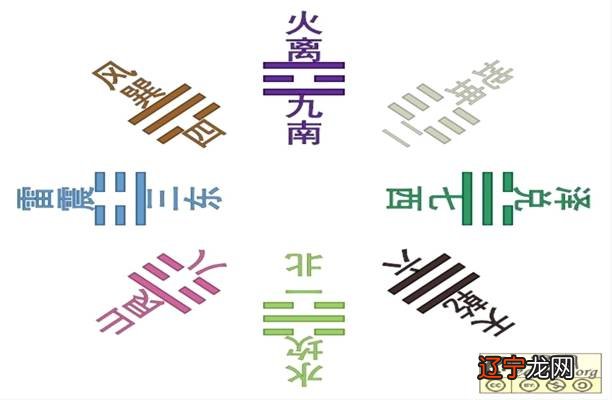 周易与实战应用高级研究员毕义平国学与应用课题学者介绍