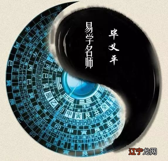 周易与实战应用高级研究员毕义平国学与应用课题学者介绍