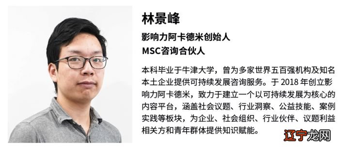 博鳌中国文创地图，访谈就从这件事开始好了