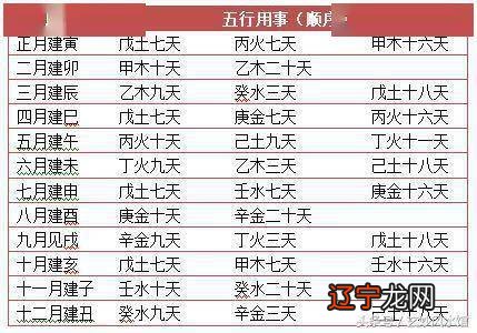 生肖属牛饮食_1563年属啥生肖属啥_属蛇的五行属什么生肖