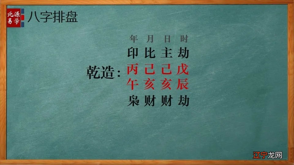 属蛇的五行属什么生肖_生肖属牛饮食_1563年属啥生肖属啥