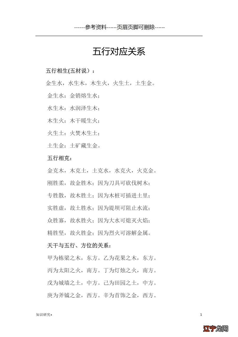 1971年属猪的五行属什么生肖_十二生肖五行属_生肖五行属金八字五行属土,哪个对的